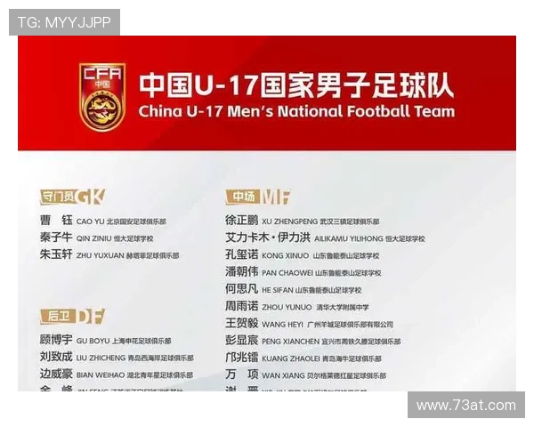 国足U17集训大名单公布三将受关注 国足U17集训大名单公布三将受关注
