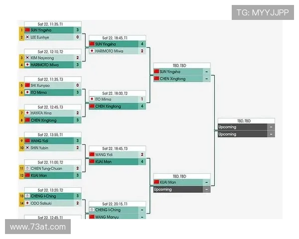 国乒四强布局锁定冠亚对决 国乒四强布局锁定冠亚对决
